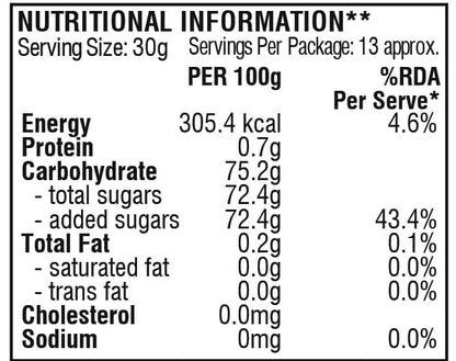 Bikano Dry Petha 400g